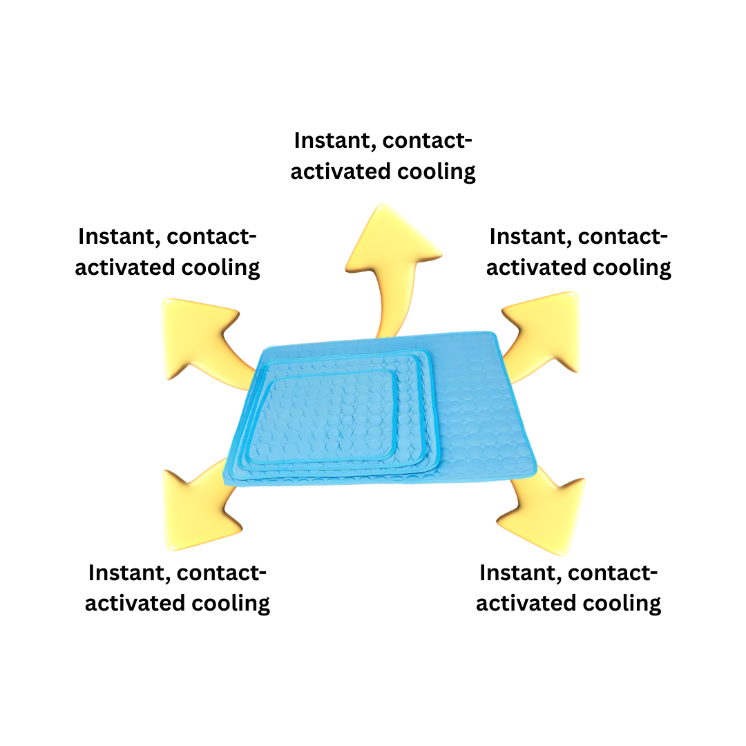 Meet the Wag N Tag Breathable Pet Cooling Mat, Your All-in-One Cooling Comfort Solution